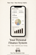 All-in-One Personal Finance Template – Take Control of Your Money