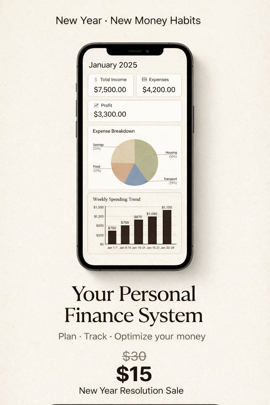 All-in-One Personal Finance Template – Take Control of Your Money